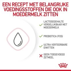 Royal Canin Kattenvoer Babycat Milk 300 Gr -ROYAL CANIN Huisdier 3182550710862 2