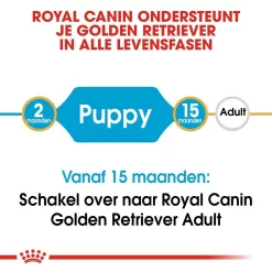 Royal Canin Hondenvoer Golden Retriever Puppy 12 Kg 7 Royal Canin Hondenvoer Golden Retriever Puppy 12 Kg -ROYAL CANIN Huisdier royal canin golden retriever junior pup hond golden retriever hero image 9 1