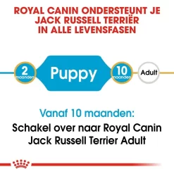 Royal Canin Hondenvoer Jack Russell Puppy 1,5 Kg -ROYAL CANIN Huisdier royal canin jack russell terrier junior pup hond jack russell terrier hero image 9 1