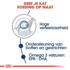 Royal Canin Hondenvoer Maxi Adult 10 X 140 Gr -ROYAL CANIN Huisdier royal canin maxi adult natvoer volwassen hond grote hondenrassen hero usp