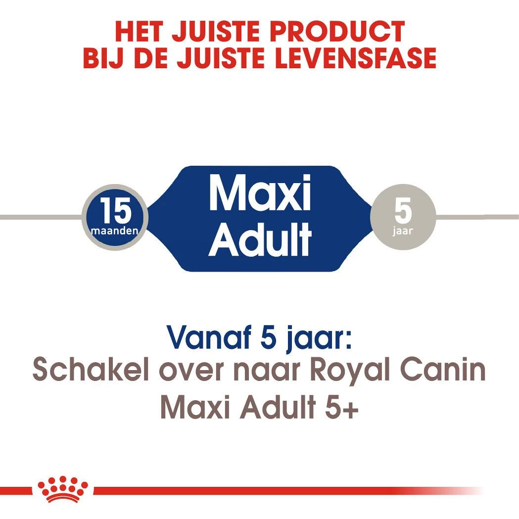 Royal Canin Hondenvoer Maxi Adult 15 Kg 4 Royal Canin Hondenvoer Maxi Adult 15 Kg - Afbeelding 4