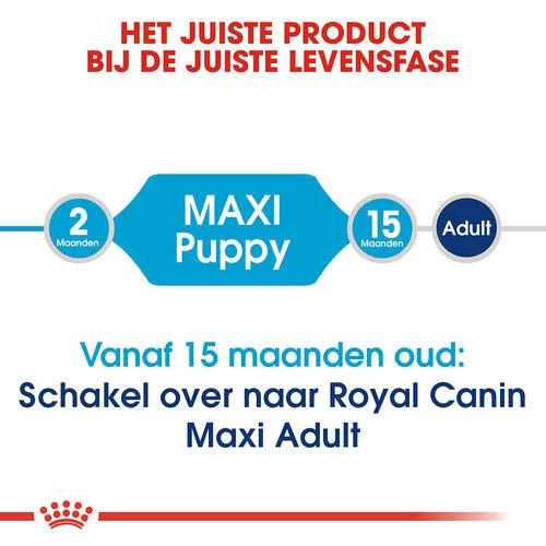Royal Canin Hondenvoer Maxi Puppy 4 Kg 4 Royal Canin Hondenvoer Maxi Puppy 4 Kg - Afbeelding 4