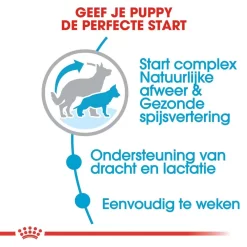 Royal Canin Hondenvoer Maxi Starter 15 Kg 5 Royal Canin Hondenvoer Maxi Starter 15 Kg -ROYAL CANIN Huisdier royal canin maxi starter mother babydog pup hond moederhond hero usp 1