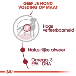 Royal Canin Hondenvoer Medium Adult 10 X 140 Gr 7 Royal Canin Hondenvoer Medium Adult 10 X 140 Gr -ROYAL CANIN Huisdier royal canin medium adult natvoer volwassen hond middelgrote hondenrassen hero usp