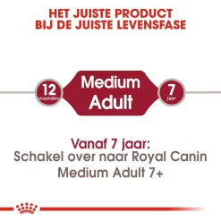 Royal Canin Hondenvoer Medium Adult 4 Kg 7 Royal Canin Hondenvoer Medium Adult 4 Kg -ROYAL CANIN Huisdier royal canin medium adult volwassen hond middelgrote hondenrassen hero image 9