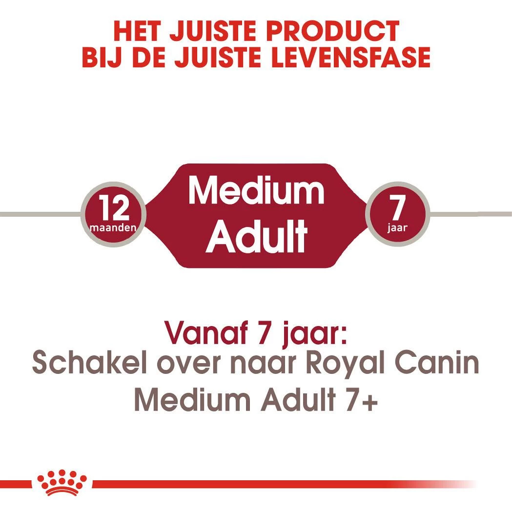 Royal Canin Hondenvoer Medium Adult 4 Kg 4 Royal Canin Hondenvoer Medium Adult 4 Kg - Afbeelding 4