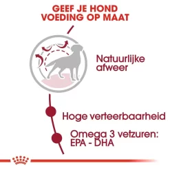 Royal Canin Hondenvoer Medium Adult 4 Kg 6 Royal Canin Hondenvoer Medium Adult 4 Kg -ROYAL CANIN Huisdier royal canin medium adult volwassen hond middelgrote hondenrassen hero usp