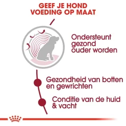 Royal Canin Hondenvoer Medium Ageing 10+ 3 Kg 6 Royal Canin Hondenvoer Medium Ageing 10+ 3 Kg -ROYAL CANIN Huisdier royal canin medium ageing 10plus senior hond oudere hond vanaf 10 jaar hero usp