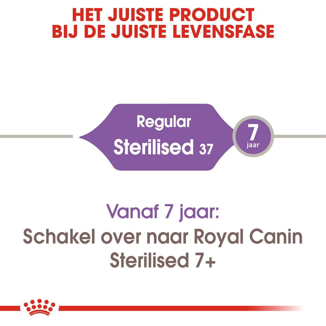 Royal Canin Kattenvoer Sterilised 37 2 Kg 4 Royal Canin Kattenvoer Sterilised 37 2 Kg - Afbeelding 4
