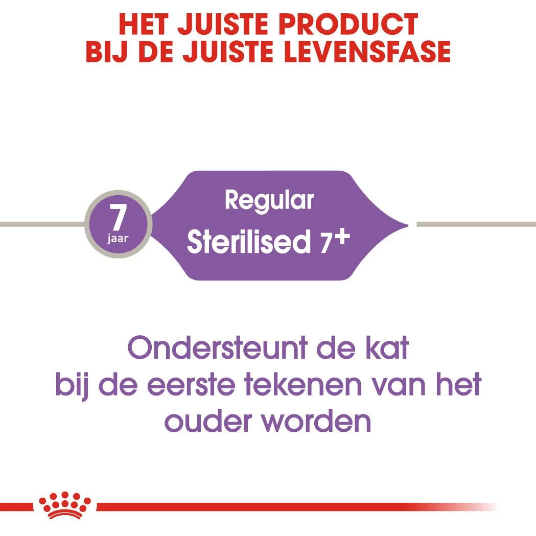 Royal Canin Kattenvoer Sterilised 7+ 10 Kg 4 Royal Canin Kattenvoer Sterilised 7+ 10 Kg - Afbeelding 4