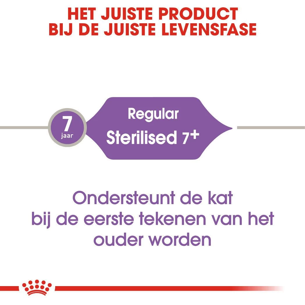 Royal Canin Kattenvoer Sterilised 7+ 3,5 Kg 4 Royal Canin Kattenvoer Sterilised 7+ 3,5 Kg - Afbeelding 4